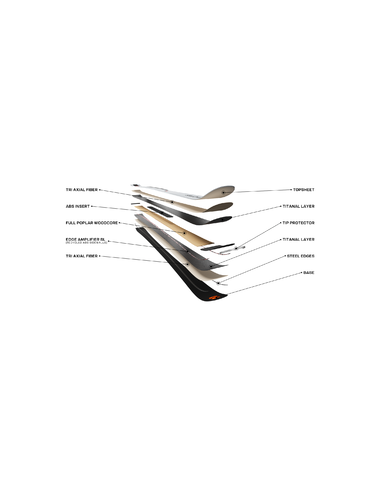 S/MAX 12  + MI12 GW F80